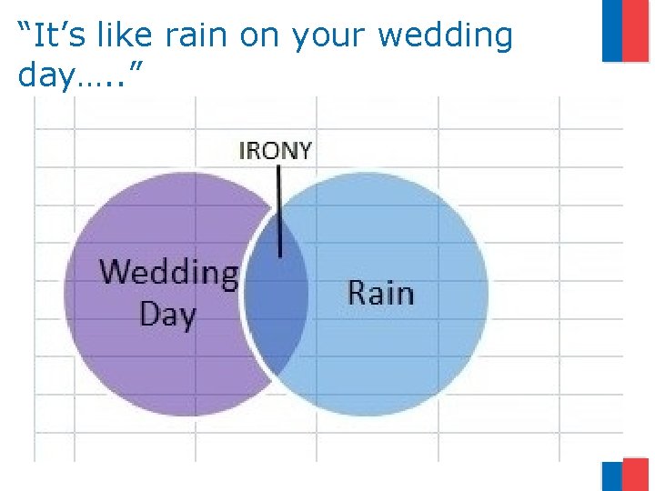 “It’s like rain on your wedding day…. . ” 