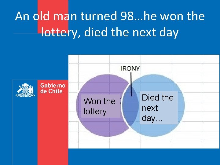 An old man turned 98…he won the lottery, died the next day Won the