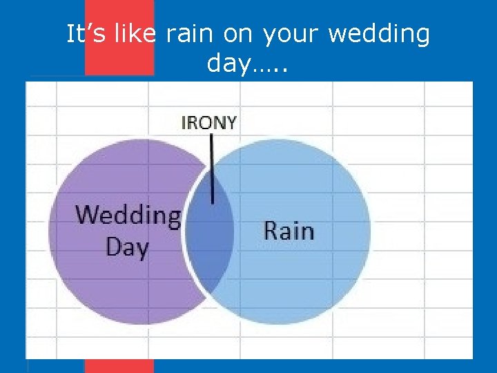 It’s like rain on your wedding day…. . 