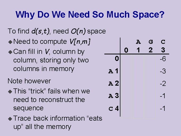 Why Do We Need So Much Space? To find d(s, t), need O(n) space