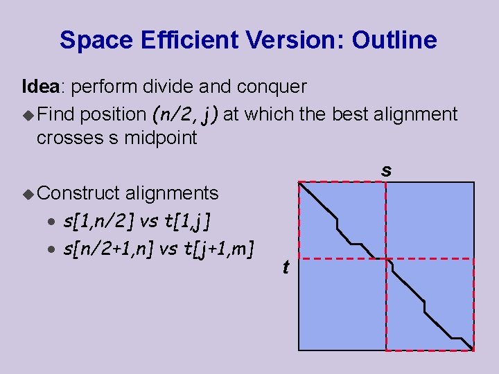 Space Efficient Version: Outline Idea: perform divide and conquer u Find position (n/2, j)