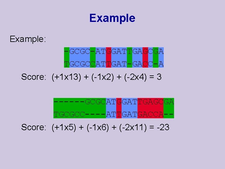 Example: -GCGC-ATGGATTGAGCGA TGCGCCATTGAT-GACC-A Score: (+1 x 13) + (-1 x 2) + (-2 x Example: -GCGC-ATGGATTGAGCGA TGCGCCATTGAT-GACC-A Score: (+1 x 13) + (-1 x 2) + (-2 x