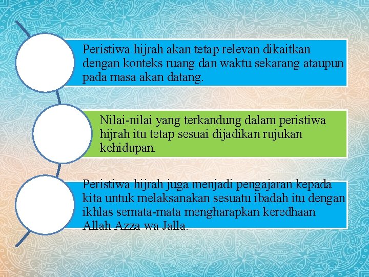 Peristiwa hijrah akan tetap relevan dikaitkan dengan konteks ruang dan waktu sekarang ataupun pada Peristiwa hijrah akan tetap relevan dikaitkan dengan konteks ruang dan waktu sekarang ataupun pada