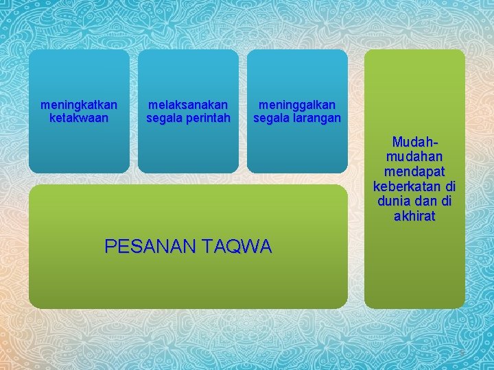 meningkatkan ketakwaan melaksanakan segala perintah meninggalkan segala larangan Mudahmudahan mendapat keberkatan di dunia dan