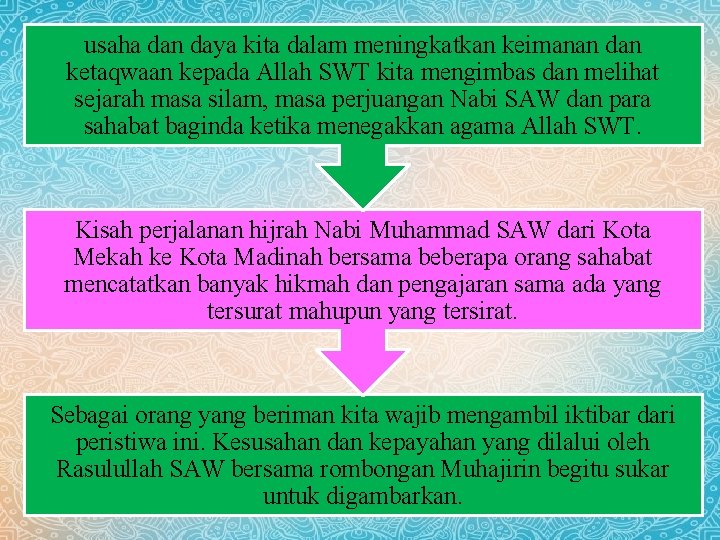 usaha dan daya kita dalam meningkatkan keimanan dan ketaqwaan kepada Allah SWT kita mengimbas