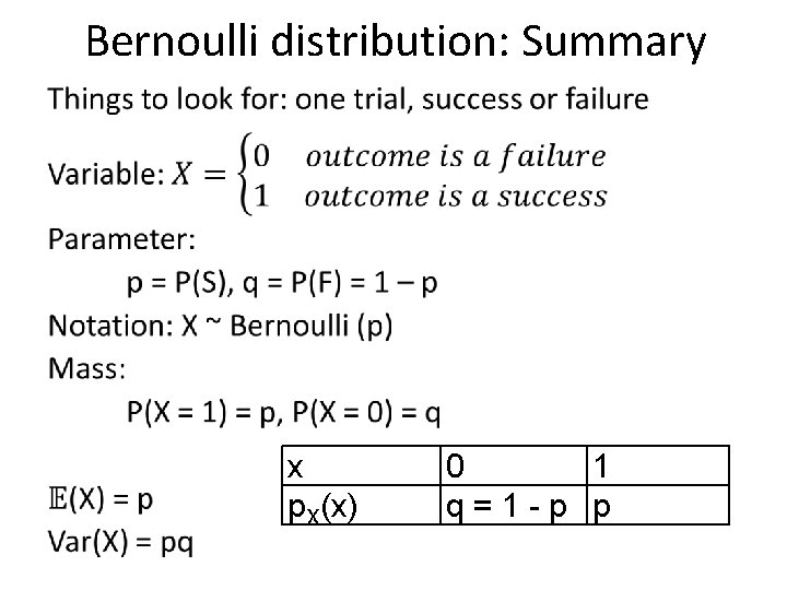Bernoulli distribution: Summary • x p. X(x) 0 1 q=1 -p p 