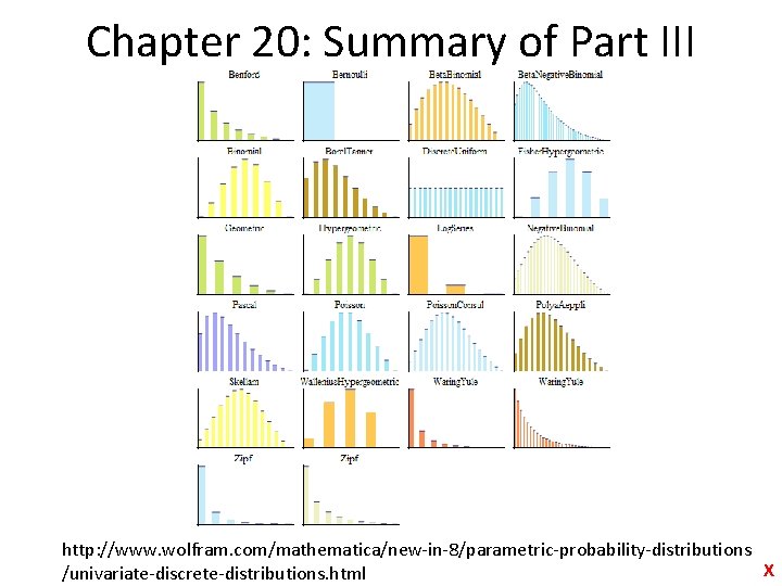 Chapter 20: Summary of Part III http: //www. wolfram. com/mathematica/new-in-8/parametric-probability-distributions X /univariate-discrete-distributions. html 