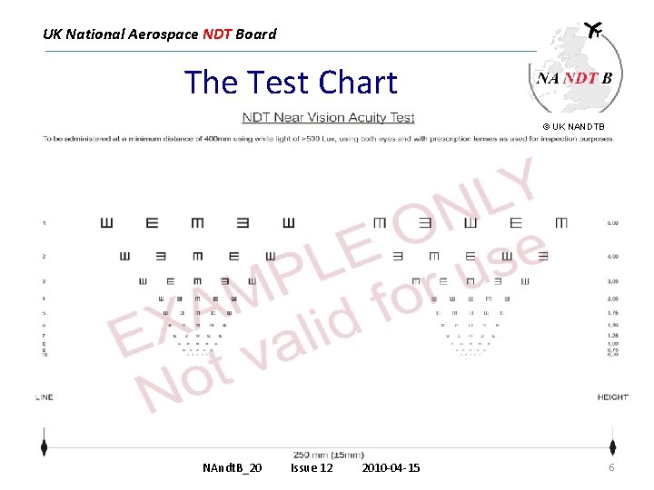 UK National Aerospace NDT Board The Test Chart © UK NANDTB NAndt. B_20 Issue