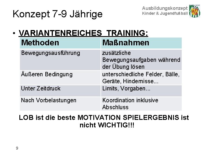 Konzept 7 -9 Jährige Ausbildungskonzept Kinder & Jugendfußball • VARIANTENREICHES TRAINING: Methoden Maßnahmen Bewegungsausführung