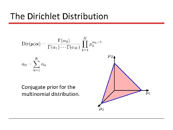 The Dirichlet Distribution Conjugate prior for the multinomial distribution. The Dirichlet Distribution Conjugate prior for the multinomial distribution.