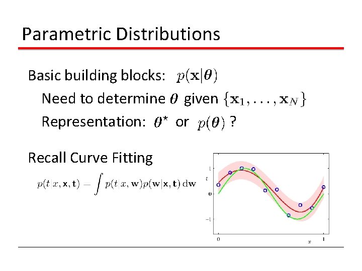 Parametric Distributions Basic building blocks: Need to determine given Representation: or ? Recall Curve Parametric Distributions Basic building blocks: Need to determine given Representation: or ? Recall Curve