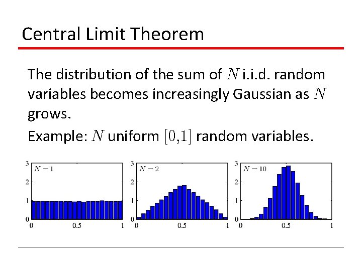 Central Limit Theorem The distribution of the sum of N i. i. d. random Central Limit Theorem The distribution of the sum of N i. i. d. random