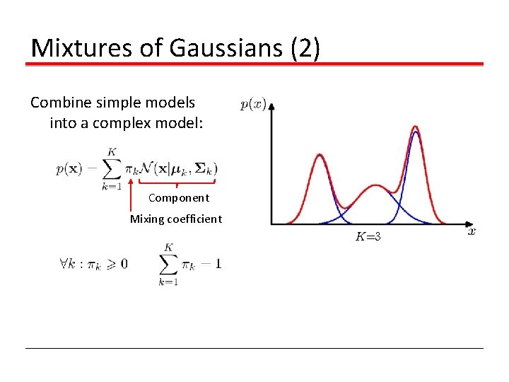 Mixtures of Gaussians (2) Combine simple models into a complex model: Component Mixing coefficient Mixtures of Gaussians (2) Combine simple models into a complex model: Component Mixing coefficient