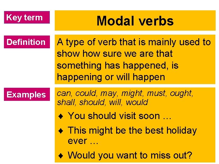 Key term Modal verbs Definition A type of verb that is mainly used to