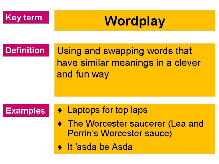 Key term Wordplay Definition Using and swapping words that have similar meanings in a