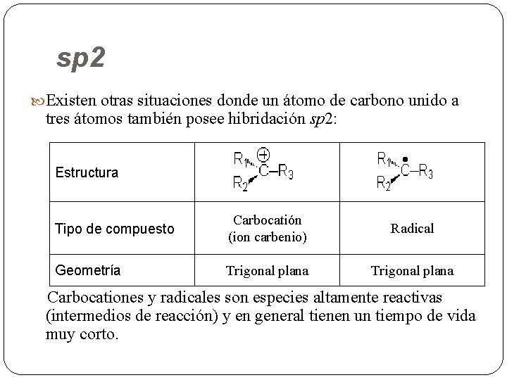 sp 2 Existen otras situaciones donde un átomo de carbono unido a tres átomos