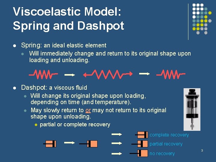 Viscoelastic Model: Spring and Dashpot l Spring: an ideal elastic element l l Will