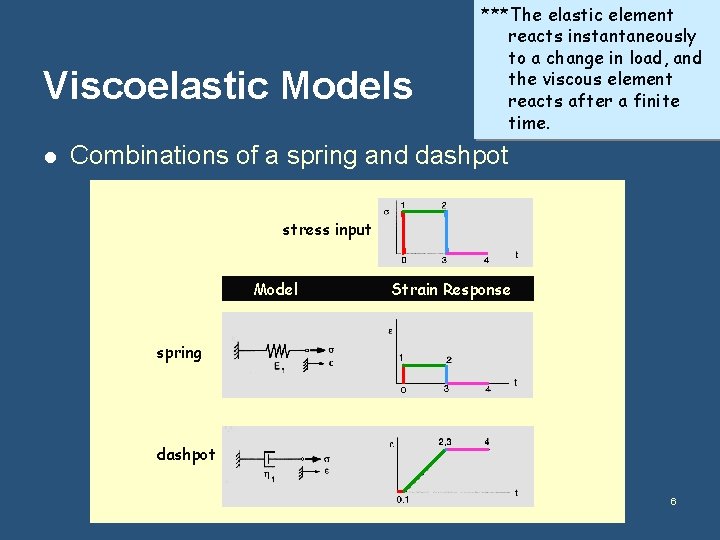 Viscoelastic Models l ***The elastic element reacts instantaneously to a change in load, and