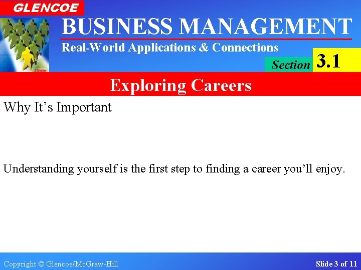 GLENCOE BUSINESS MANAGEMENT Real-World Applications & Connections Section 3. 1 Exploring Careers Why It’s