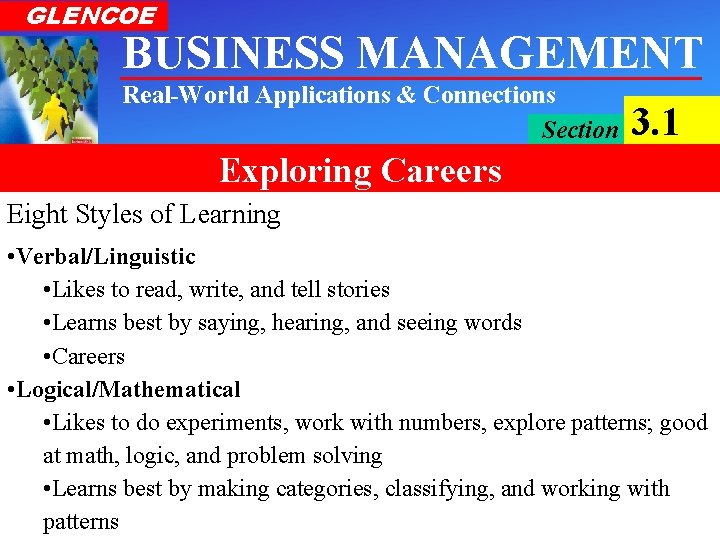 GLENCOE BUSINESS MANAGEMENT Real-World Applications & Connections Section 3. 1 Exploring Careers Eight Styles