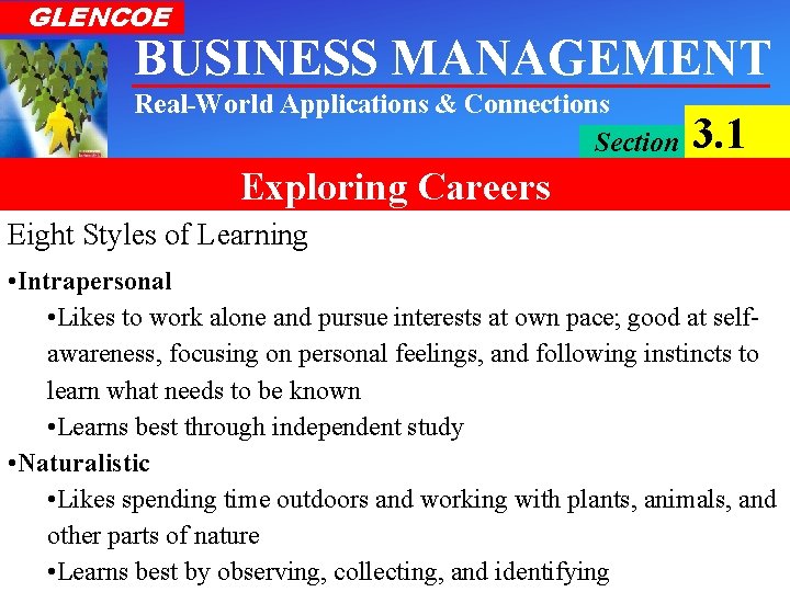 GLENCOE BUSINESS MANAGEMENT Real-World Applications & Connections Section 3. 1 Exploring Careers Eight Styles