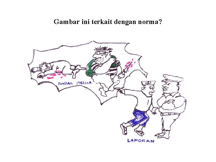 Gambar ini terkait dengan norma? 