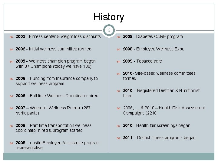 History 6 2002 - Fitness center & weight loss discounts 2008 - Diabetes CARE