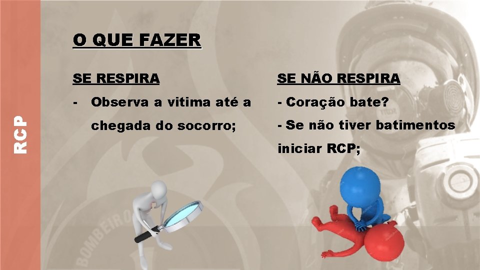 RCP O QUE FAZER SE RESPIRA SE NÃO RESPIRA - Observa a vitima até