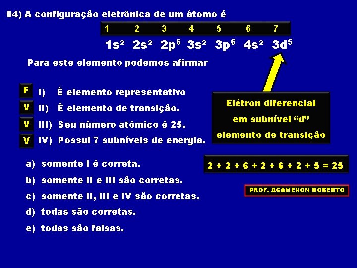 04) A configuração eletrônica de um átomo é 1 2 3 4 5 6 04) A configuração eletrônica de um átomo é 1 2 3 4 5 6