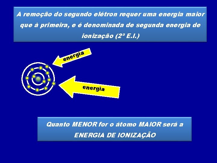 A remoção do segundo elétron requer uma energia maior que à primeira, e é A remoção do segundo elétron requer uma energia maior que à primeira, e é