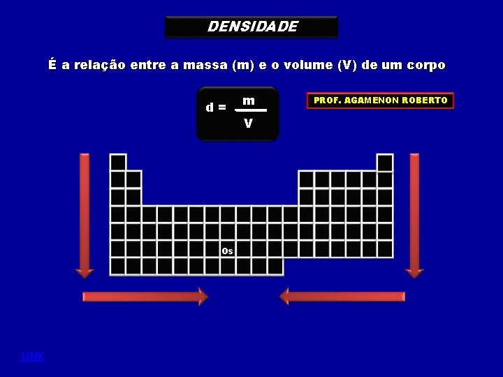 DENSIDADE É a relação entre a massa (m) e o volume (V) de um DENSIDADE É a relação entre a massa (m) e o volume (V) de um