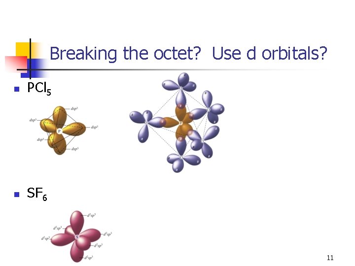 Breaking the octet? Use d orbitals? n PCl 5 n SF 6 11 