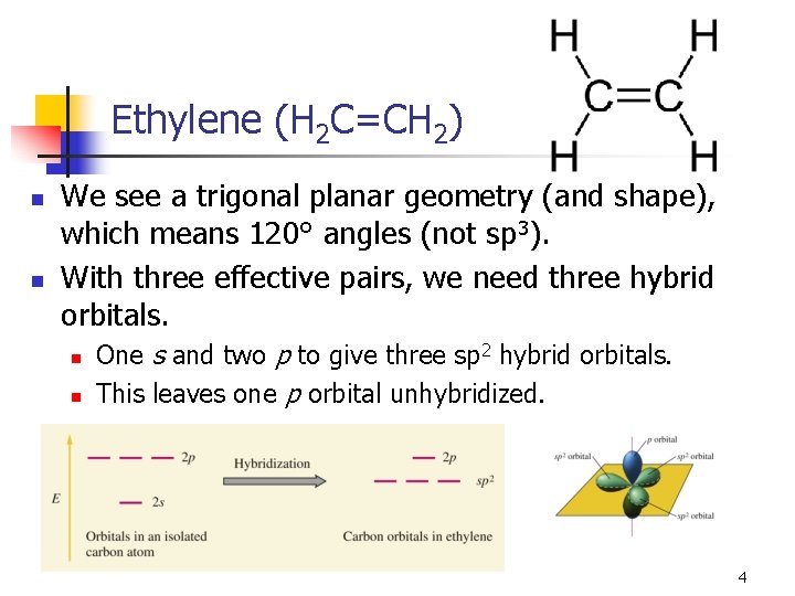 Ethylene (H 2 C=CH 2) n n We see a trigonal planar geometry (and