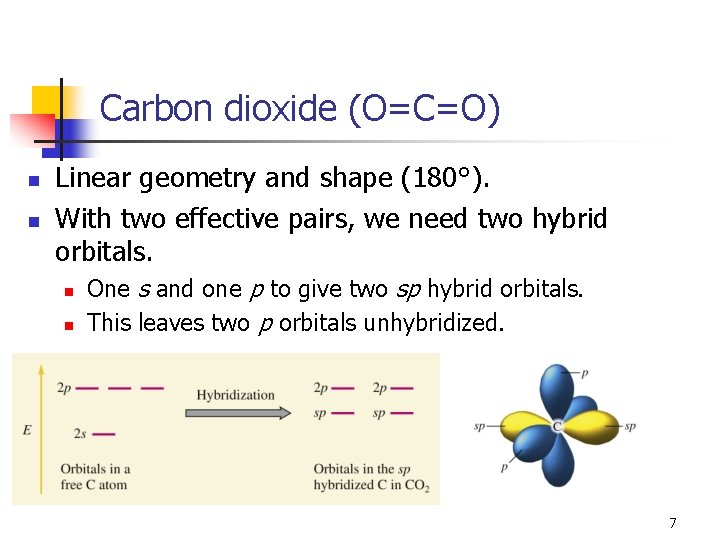 Carbon dioxide (O=C=O) n n Linear geometry and shape (180°). With two effective pairs,