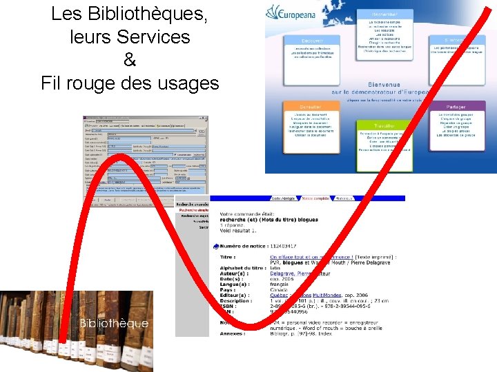 Les Bibliothèques, leurs Services & Fil rouge des usages 