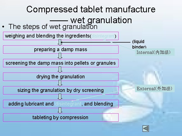 Compressed tablet manufacture —— wet granulation • The steps of wet granulation weighing and
