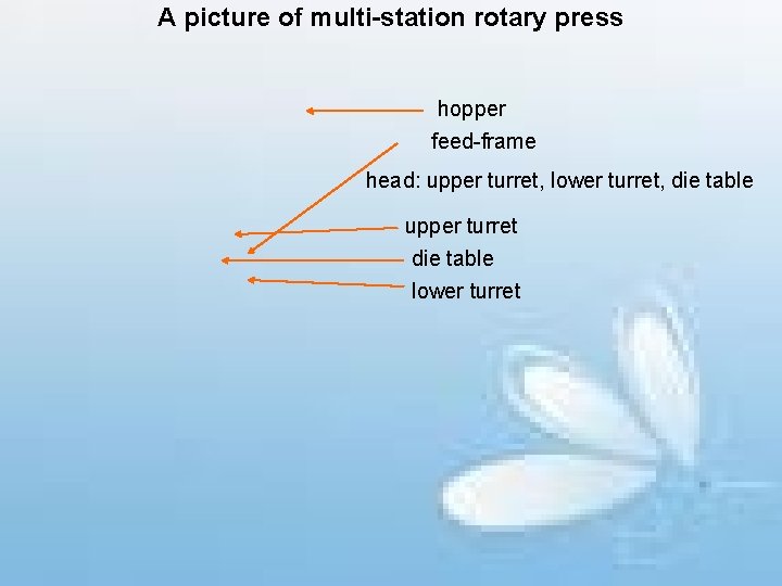 A picture of multi-station rotary press hopper feed-frame head: upper turret, lower turret, die