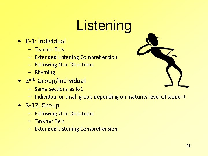 Listening • K-1: Individual – – Teacher Talk Extended Listening Comprehension Following Oral Directions