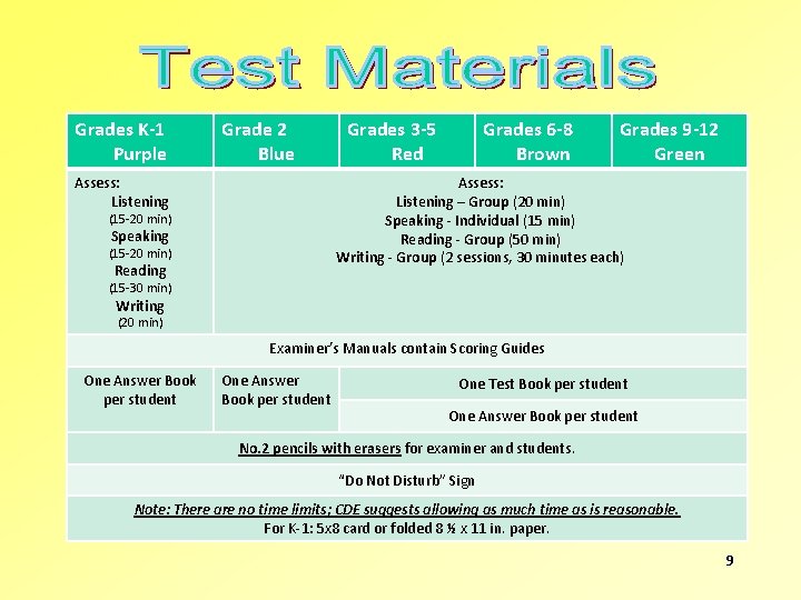 Grades K-1 Purple Grade 2 Blue Assess: Listening Grades 3 -5 Red Grades 6