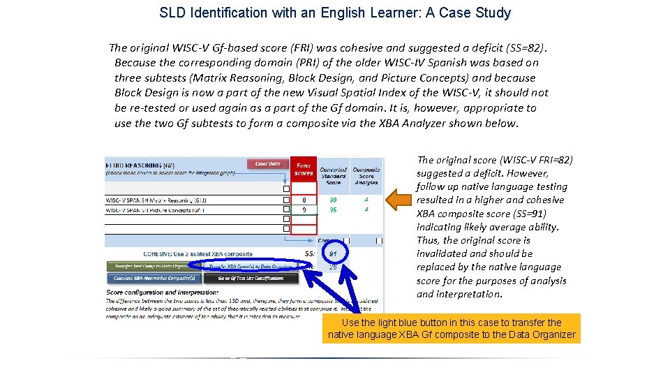 SLD Identification with an English Learner: A Case Study The original WISC-V Gf-based score