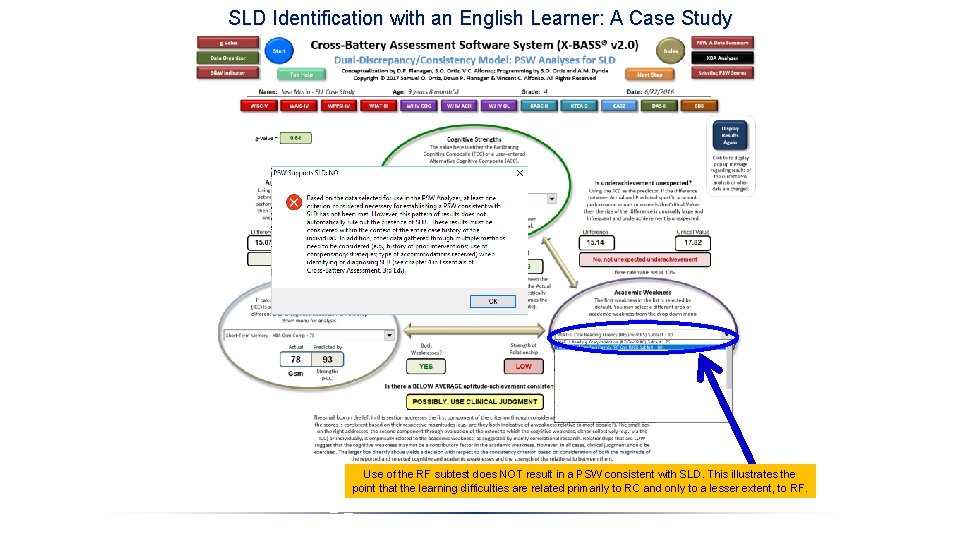 SLD Identification with an English Learner: A Case Study Use of the RF subtest