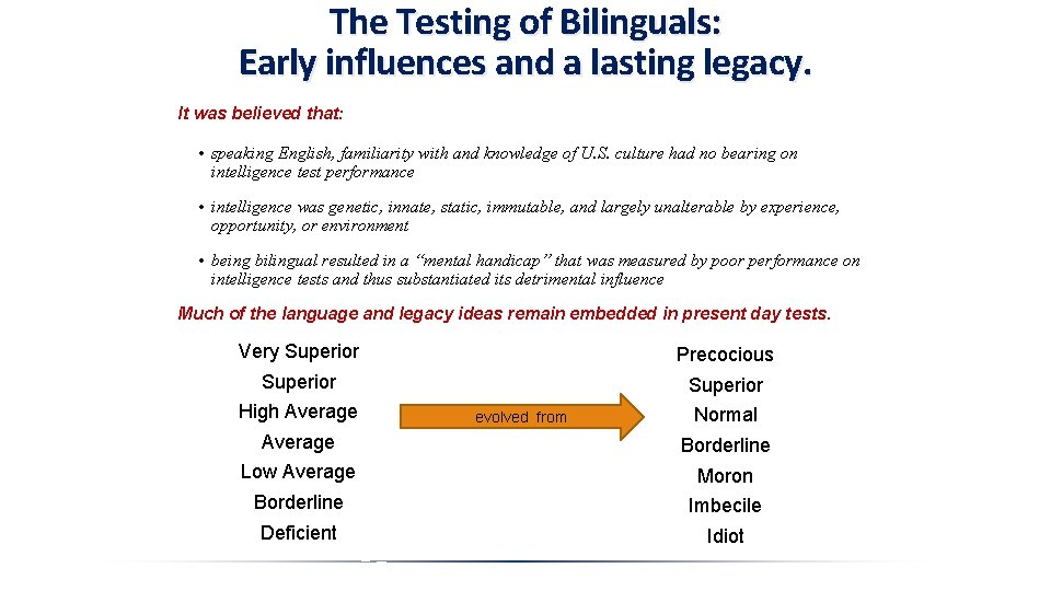 The Testing of Bilinguals: Early influences and a lasting legacy. It was believed that:
