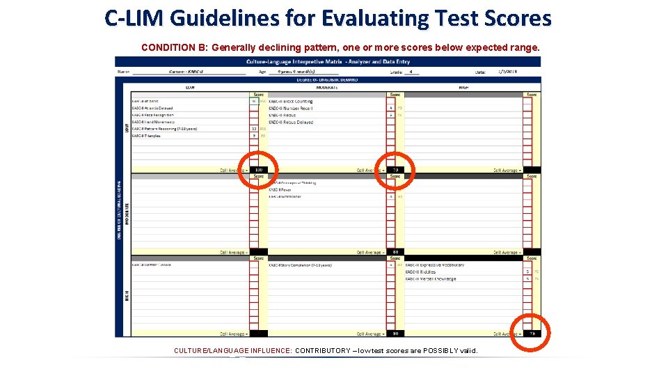 C-LIM Guidelines for Evaluating Test Scores CONDITION B: Generally declining pattern, one or more