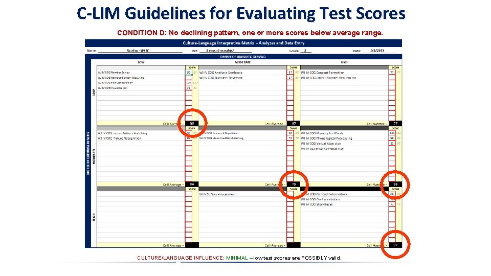 C-LIM Guidelines for Evaluating Test Scores CONDITION D: No declining pattern, one or more