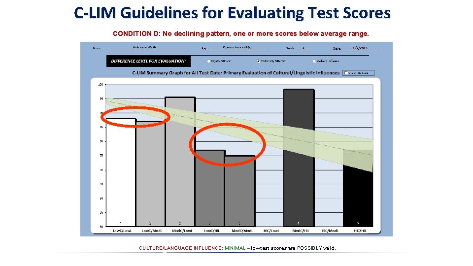 C-LIM Guidelines for Evaluating Test Scores CONDITION D: No declining pattern, one or more