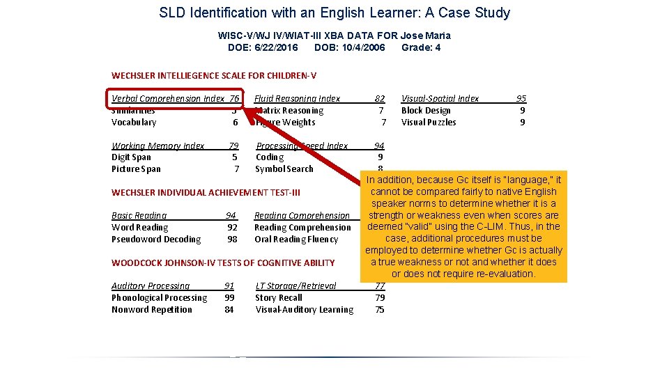 SLD Identification with an English Learner: A Case Study WISC-V/WJ IV/WIAT-III XBA DATA FOR