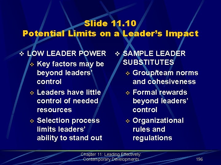 Slide 11. 10 Potential Limits on a Leader’s Impact v LOW LEADER POWER Key