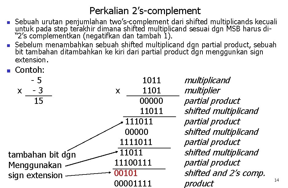 Perkalian 2’s-complement n n n Sebuah urutan penjumlahan two’s-complement dari shifted multiplicands kecuali untuk