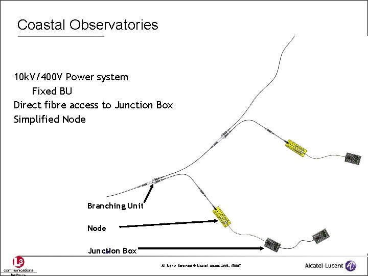 Coastal Observatories 10 k. V/400 V Power system Fixed BU Direct fibre access to