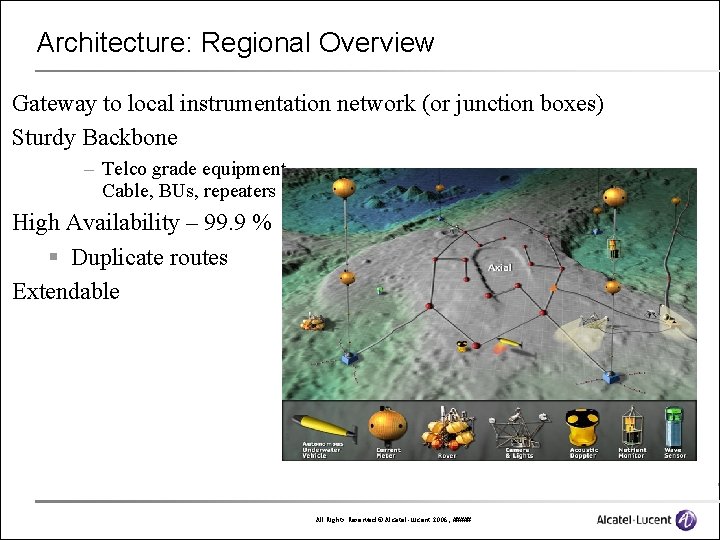 Architecture: Regional Overview Gateway to local instrumentation network (or junction boxes) Sturdy Backbone –
